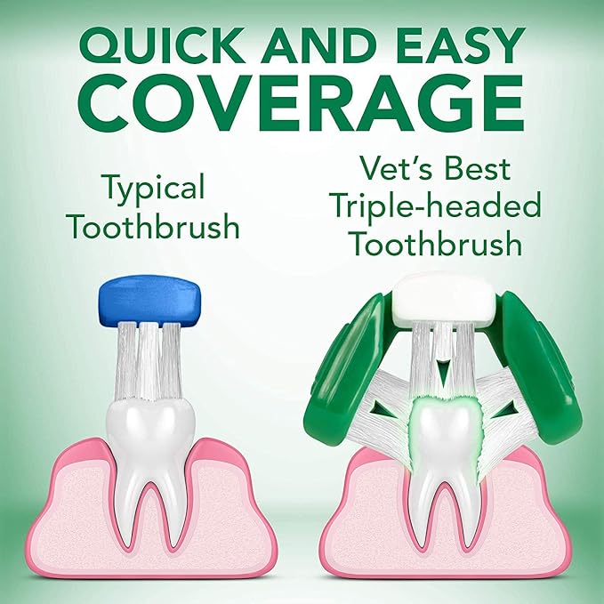 Vet's Best Advanced Triple-Head Toothbrush for Dogs - Comprehensive Oral Care