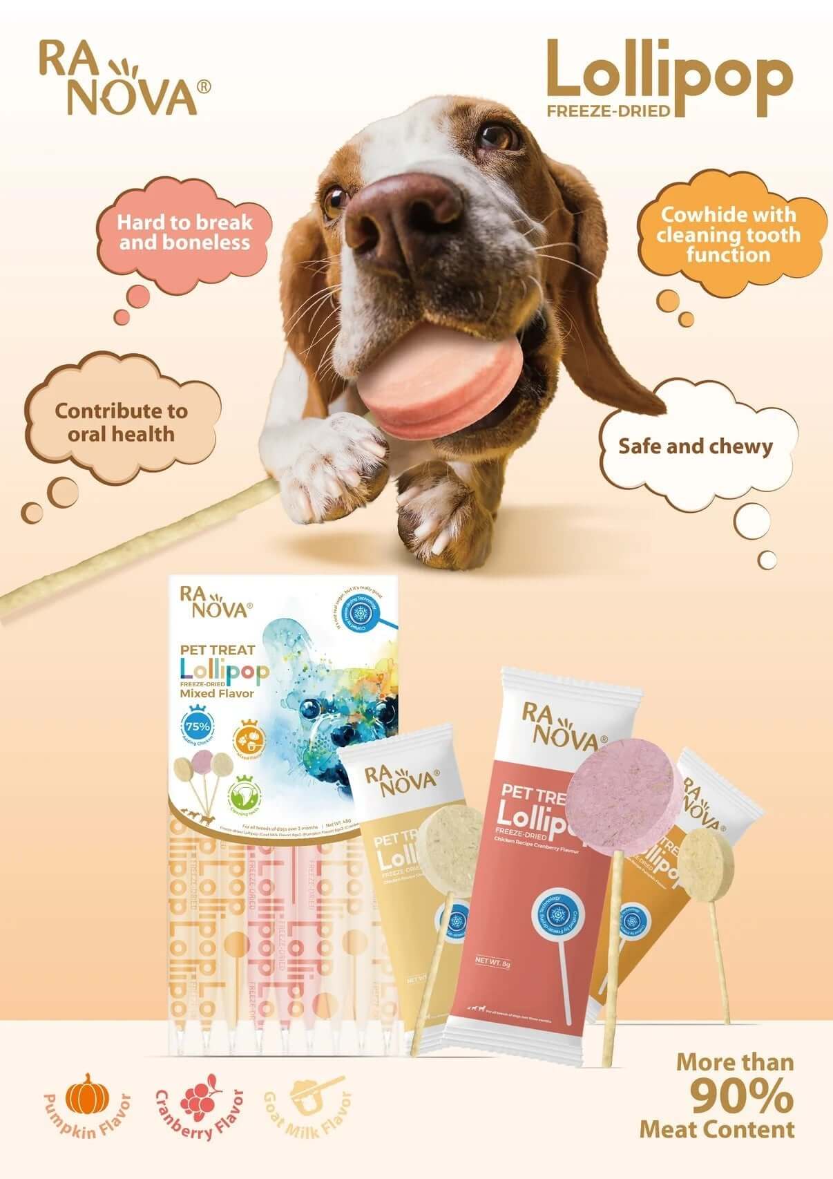 RANOVA Dog Pet treats freeze dried lollipop (mix flavor)8g*6 - Happy 4 Paws